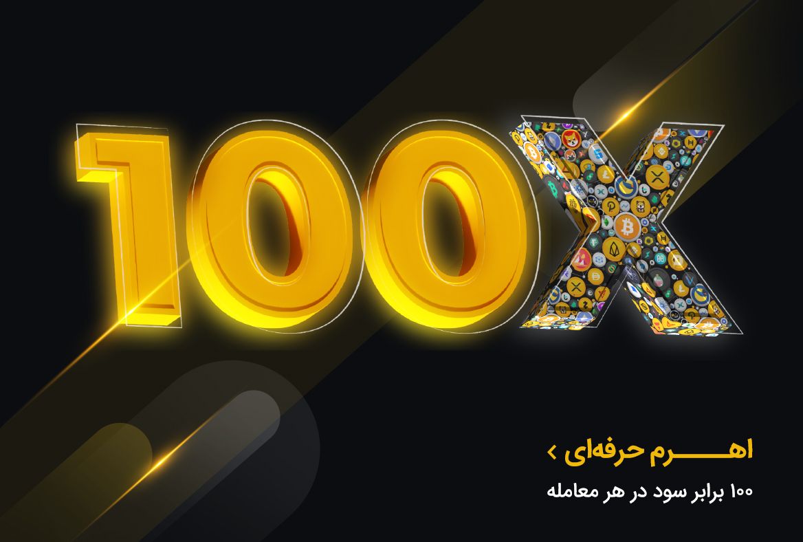 اهرم حرفه‌ای