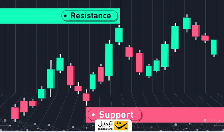 فروش ریپل