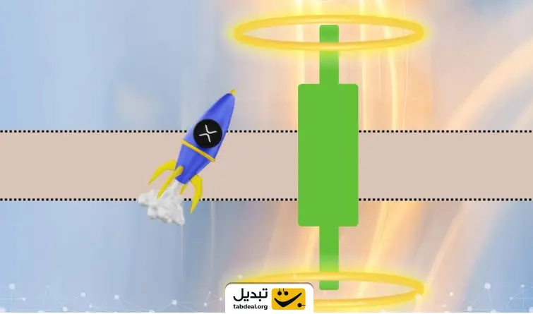 نوسانات قیمت ریپل