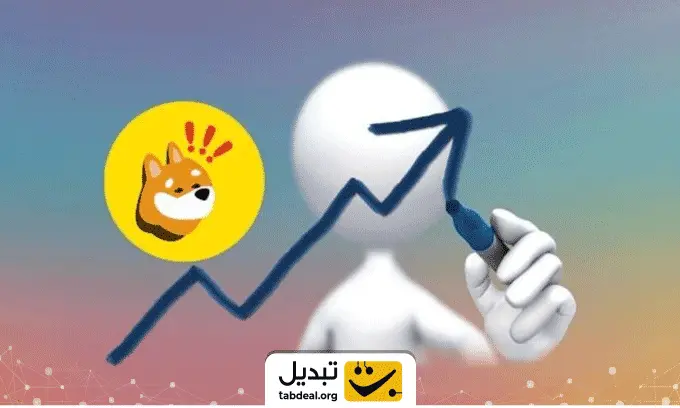 آموزش-پیش-بینی-قیمت-ارز-بونک.WEBP