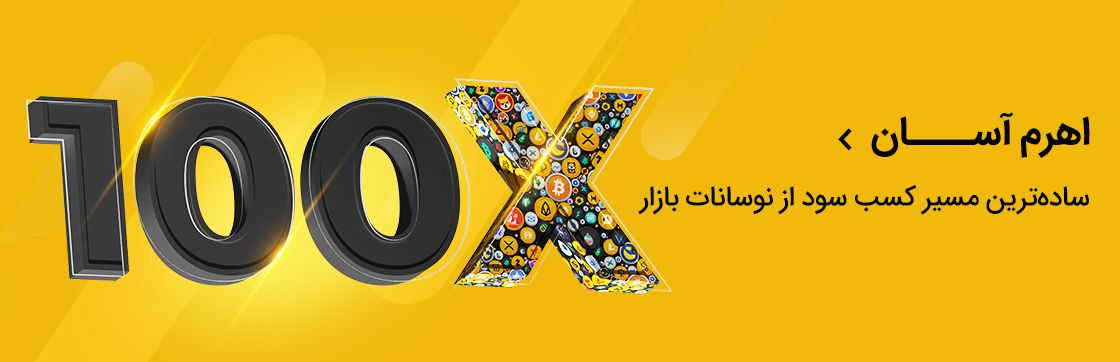 اهرم آسان
