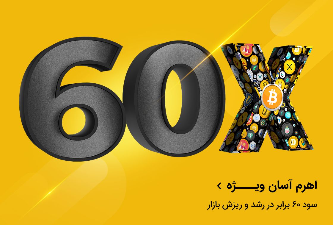 اهرم آسان