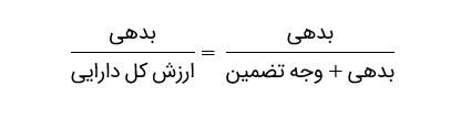 فرمول سطح ریسک پوزیشن