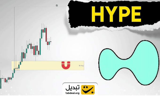 فروش-ارز-هایپر-لیکویید