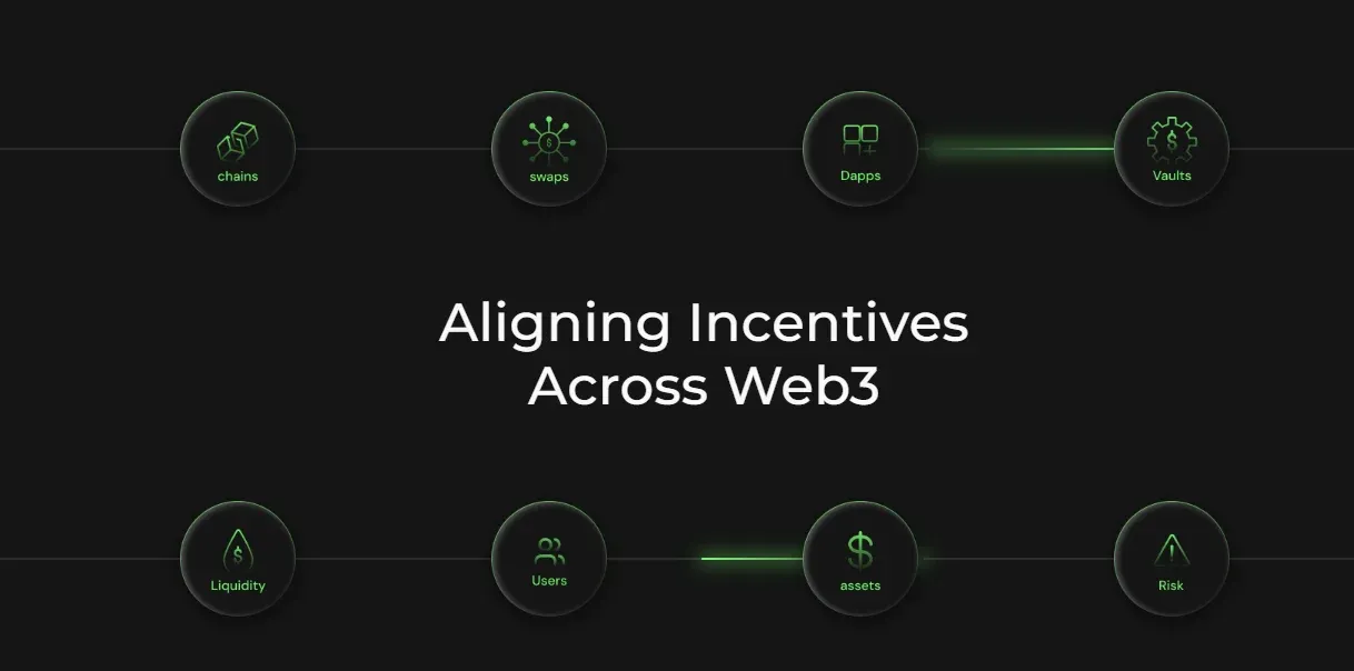 فروش ارز ترتل.webp