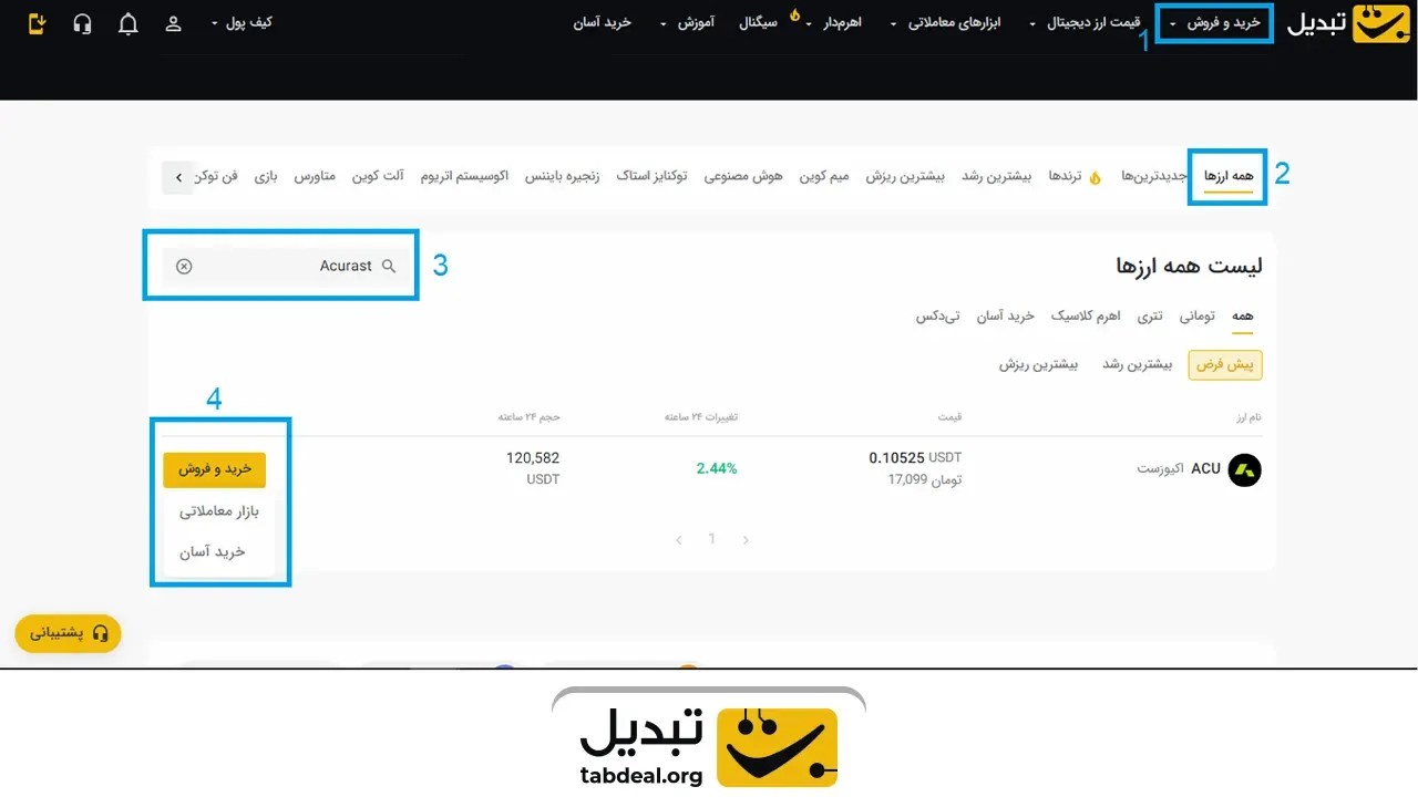 خرید-اکیورست.webp