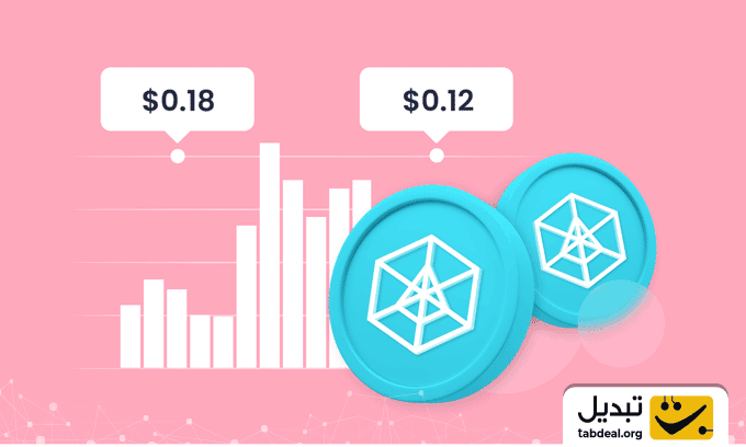 خرید-ارز-دیجیتال-آرک-بلاک