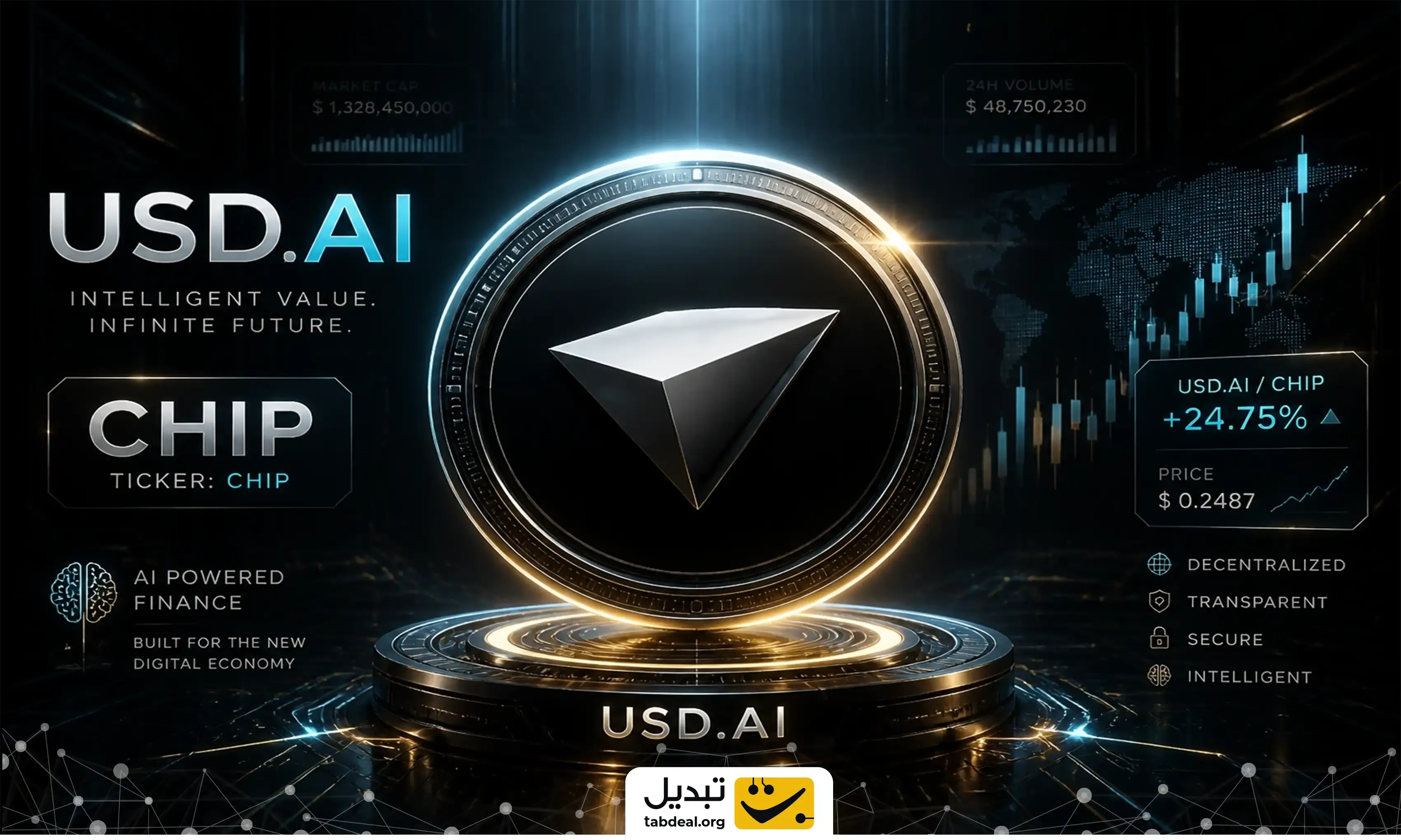 خرید ارز دیجیتال تتر دات ای آی
