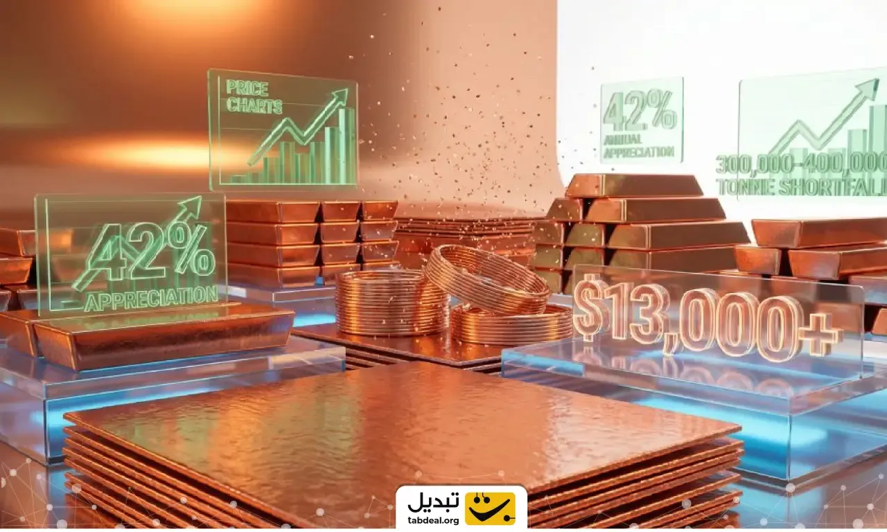 خرید فلز مس