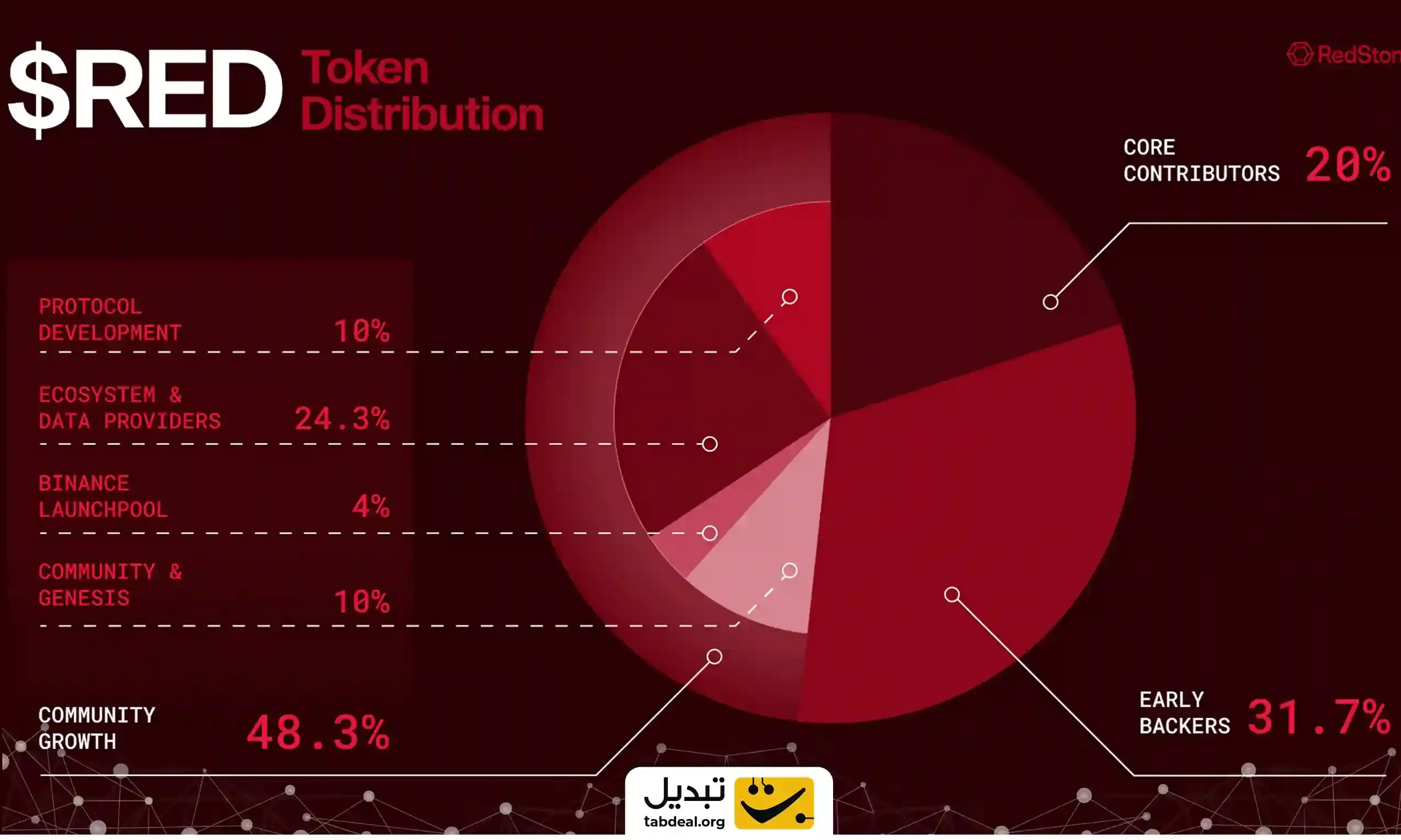 خرید-رد-استون