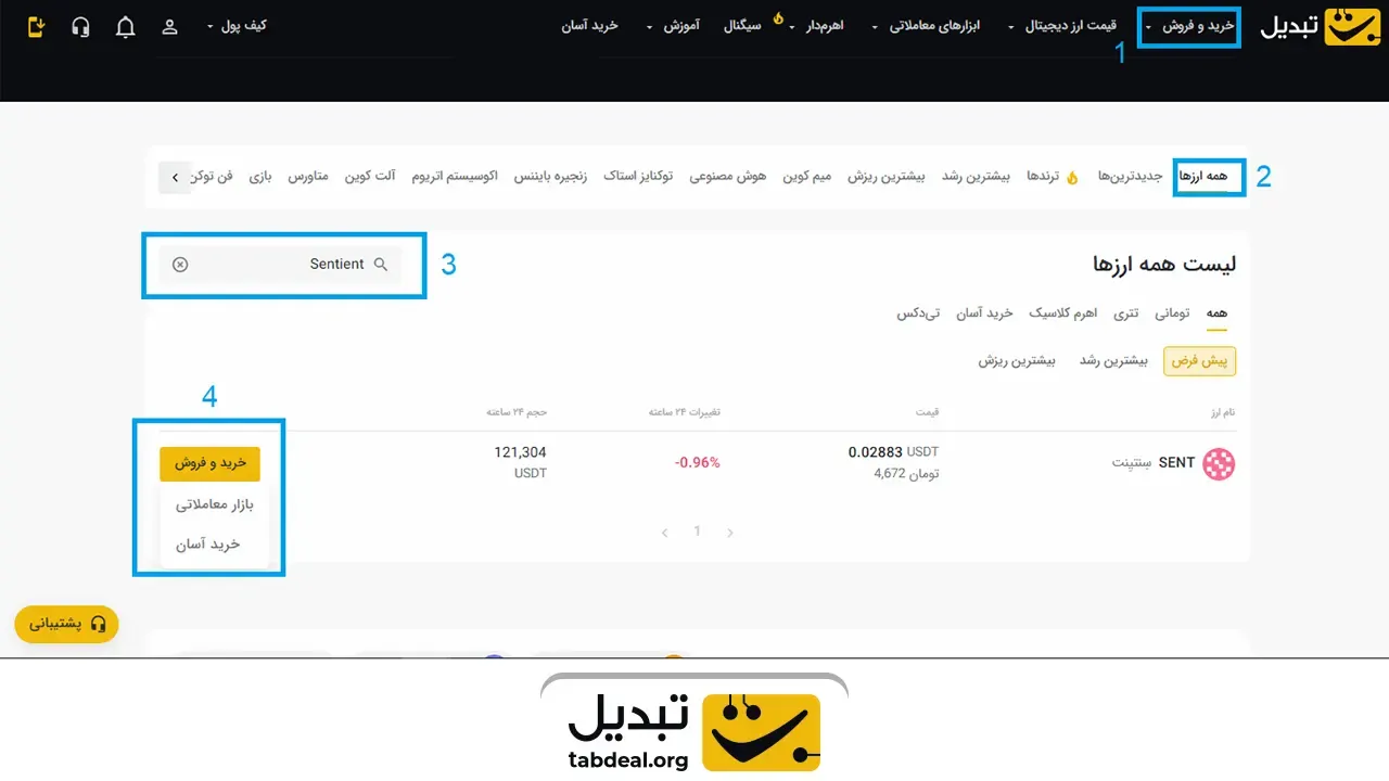خرید-سنتینت.webp