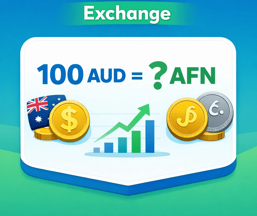 نحوه تبدیل دلار استرالیا (AUD) به افغانی افغانستان (AFN)