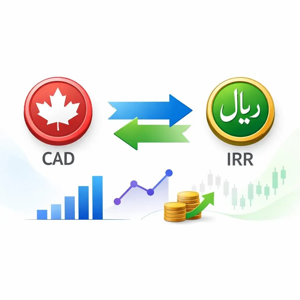 نحوه تبدیل دلار کانادا (CAD) به ریال ایران (IRR)