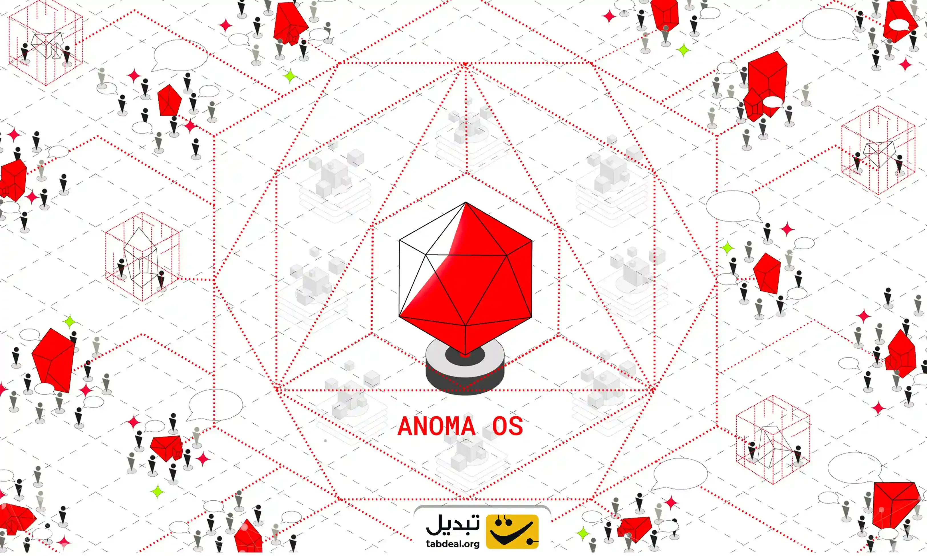 نمودار-قیمت-آنوما.webp