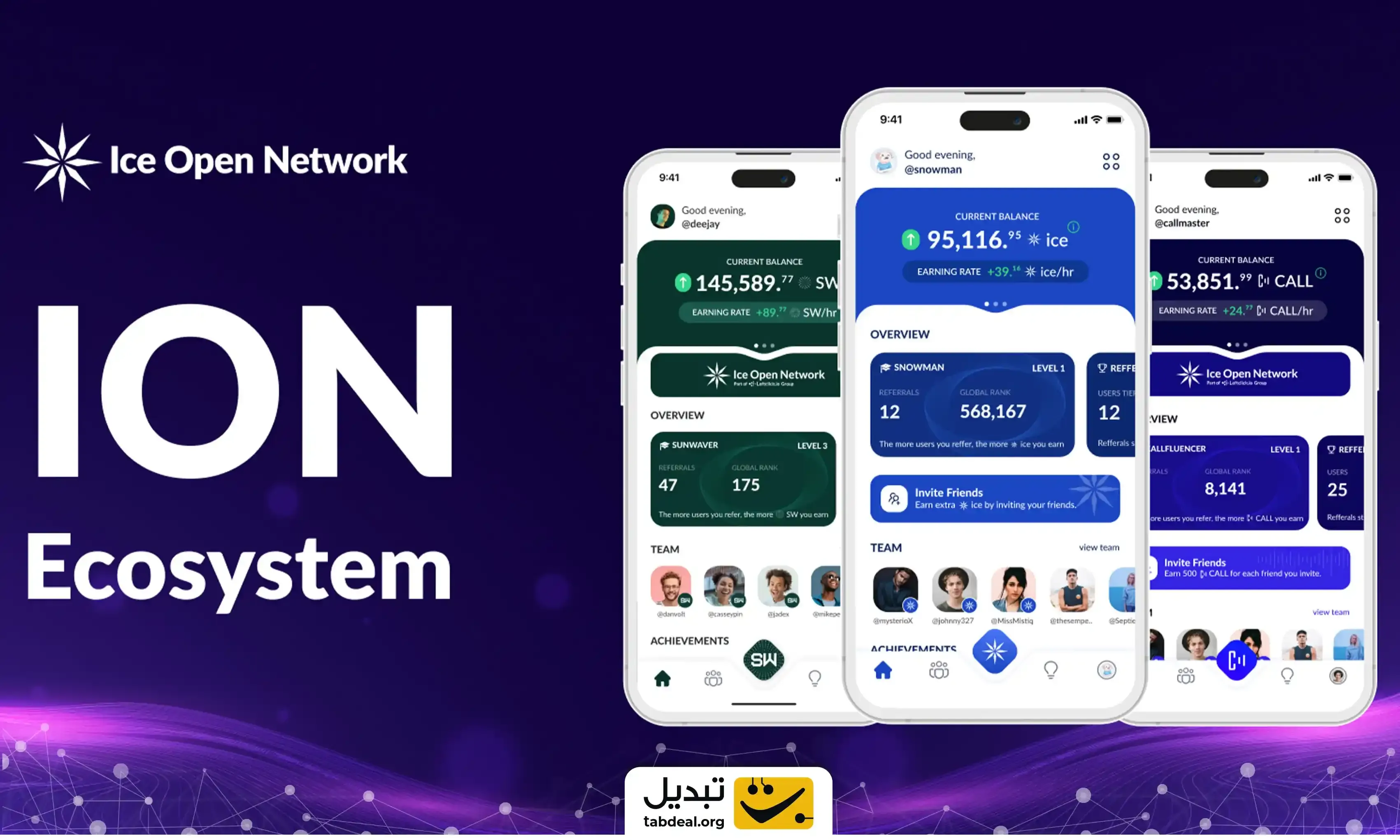 نمودار-قیمت-آیس-اپن-نتورک.webp