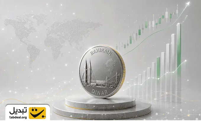نمودار-قیمت-دینار-بحرین.WEBP