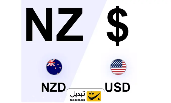نرخ-برابری-دلار-نیوزلند-و-دلار-آمریکا.webp