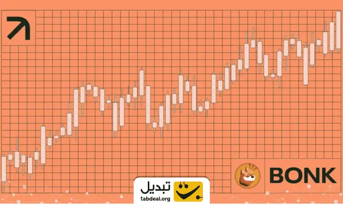 قیمت-ارز-بونک.WEBP