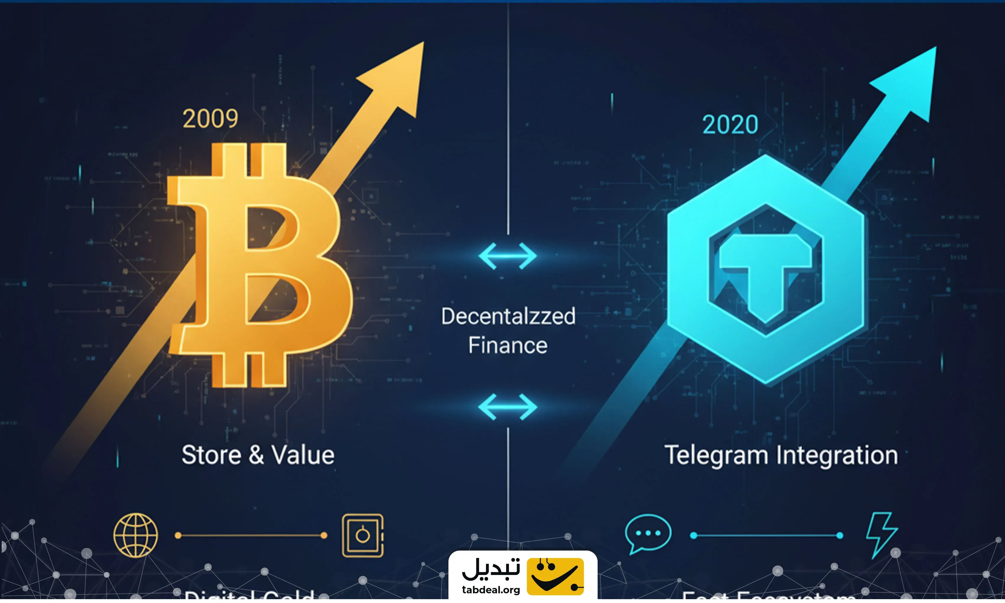 قیمت-بیت-کوین.webp
