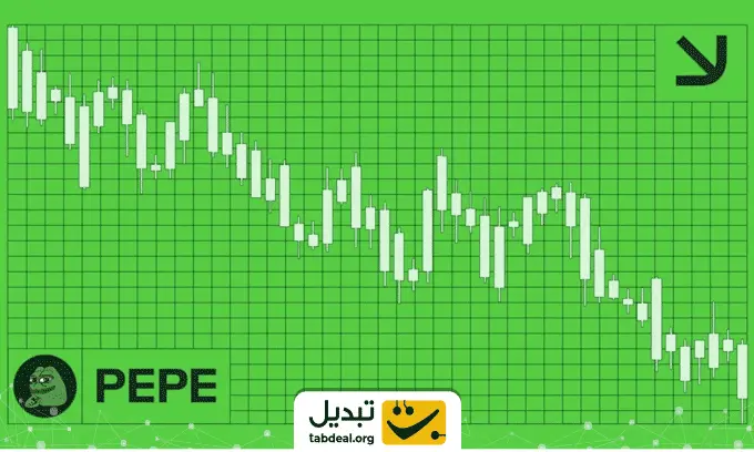قیمت-لحظه-ای-ارز-پپه-.WEBP