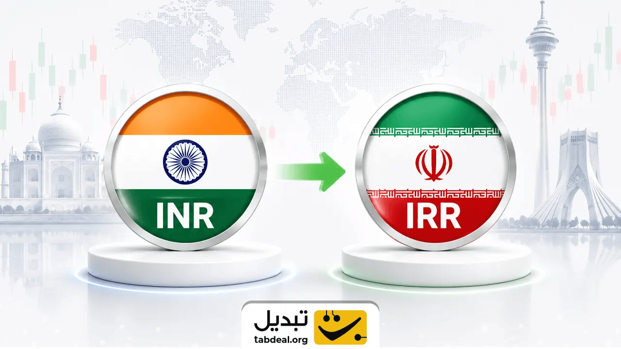 روپیه هند به ریال ایران