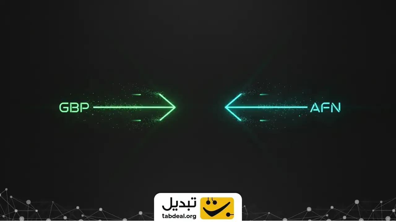 روش تبدیل پوند انگلیس به افغانی افغانستان