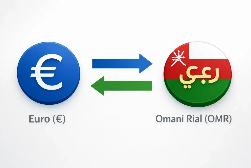 روش تبدیل یورو به ریال عمان