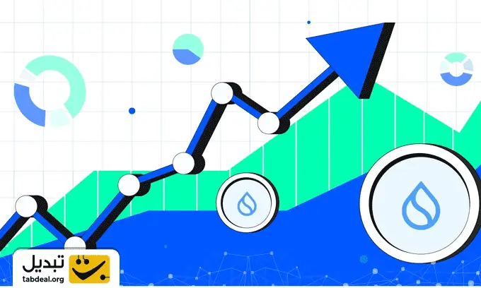 تاریخچه-قیمت-ارز-سویی.WEBP