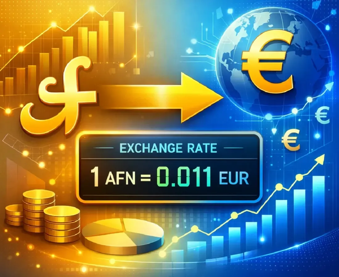 تبدیل افغانی افغانستان به یورو