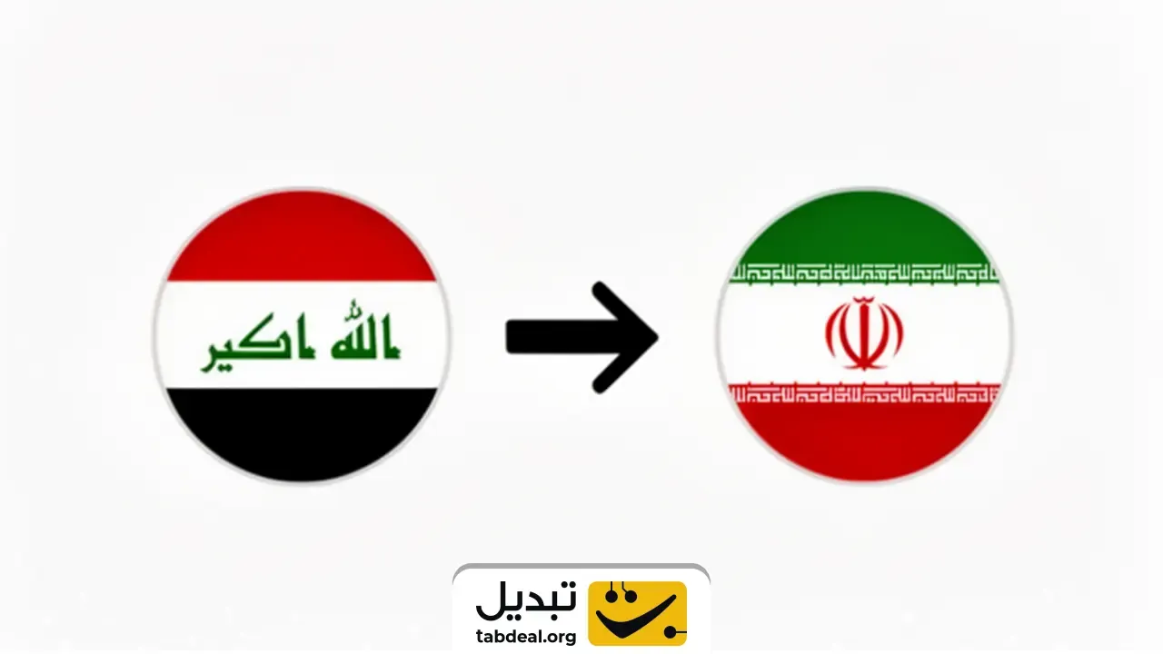 تبدیل-دینار-به-ریال