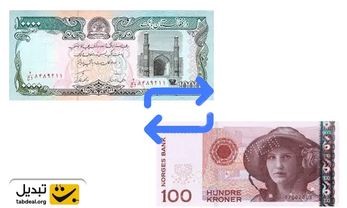 تبدیل-کرون-نروژ-به-افغانی-افغانستان