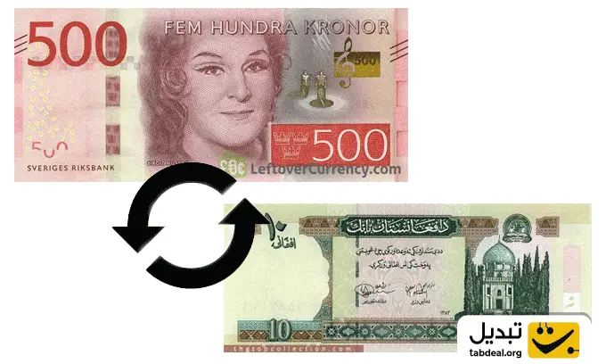 تبدیل-کرون-سوئد-به-افغانی-افغانستان.webp