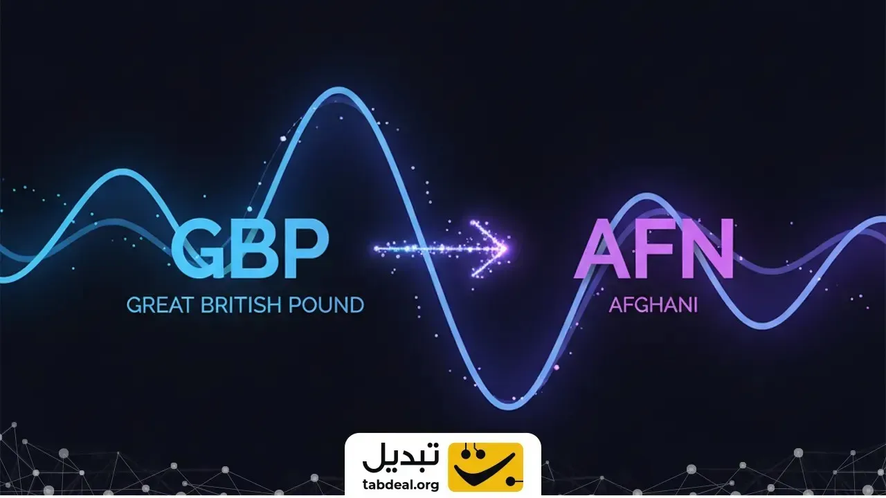 تبدیل پوند انگلیس به افغانی افغانستان