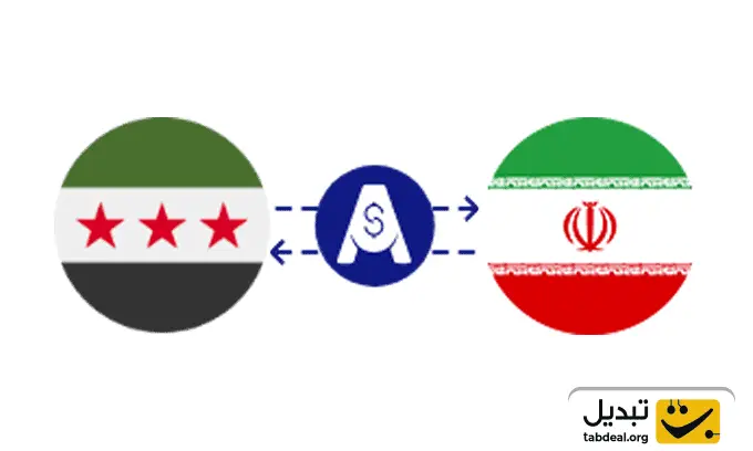 تبدیل-قیمت-پوند-سوریه-به-تومان.WEBP