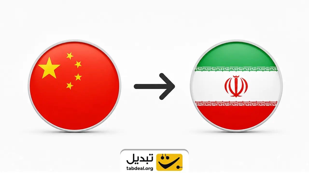تبدیل یوان به ریال