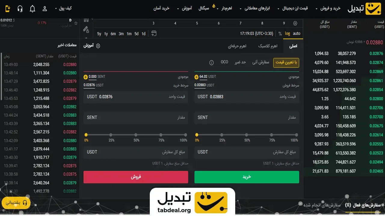 ترید-سنتینت.webp