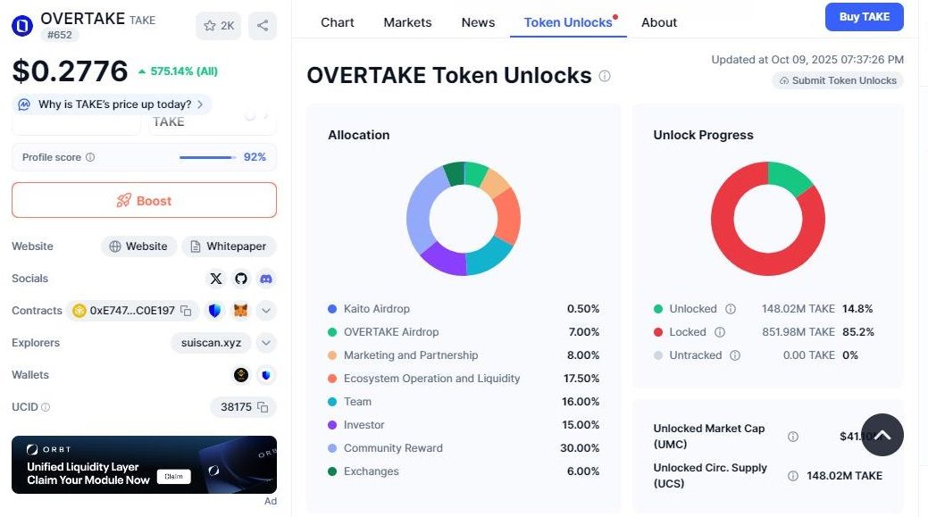 توکنومیکس ارز اور تیک.jpg