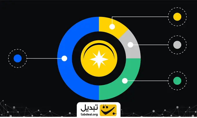 توکنومیکس-ارز-کامون.webp