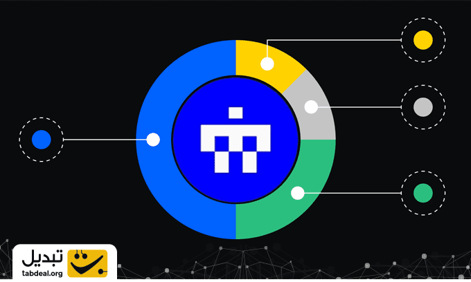 توکنومیکس-ارز-ساپین.WEBP
