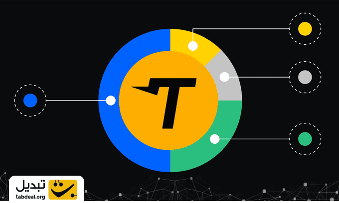 توکنومیکس-ارز-توتوریال.WEBP